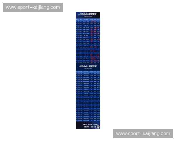 开云体育赛程预测：如何利用数据分析预测未来赛事走势